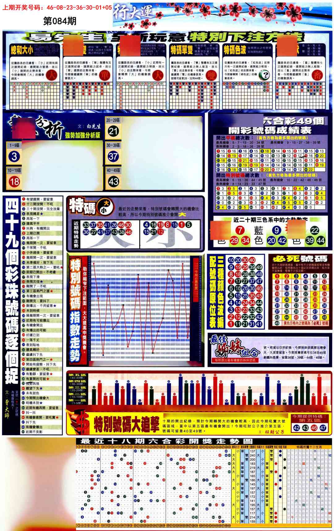 084期贴士皇D加大版[图]